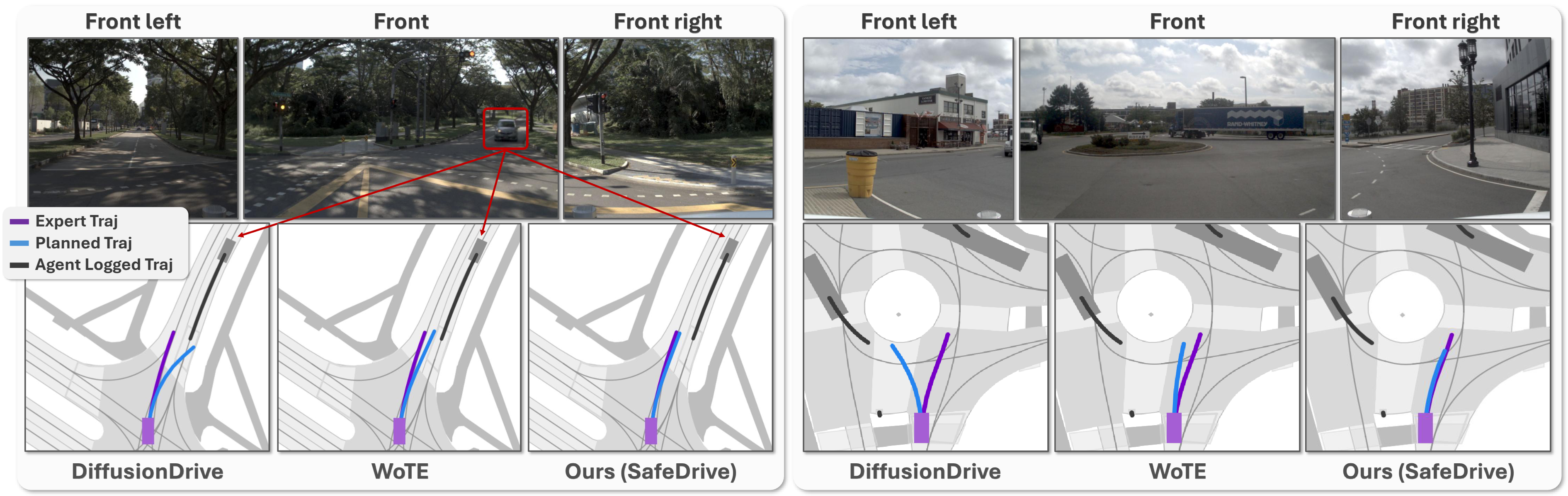 Main Result teaser image